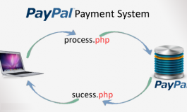 How to Integrate PayPal Payment System in PHP & MySQL