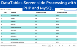 DataTables Server-side Processing with PHP and MySQL