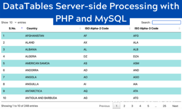 DataTables Server-side Processing with PHP and MySQL