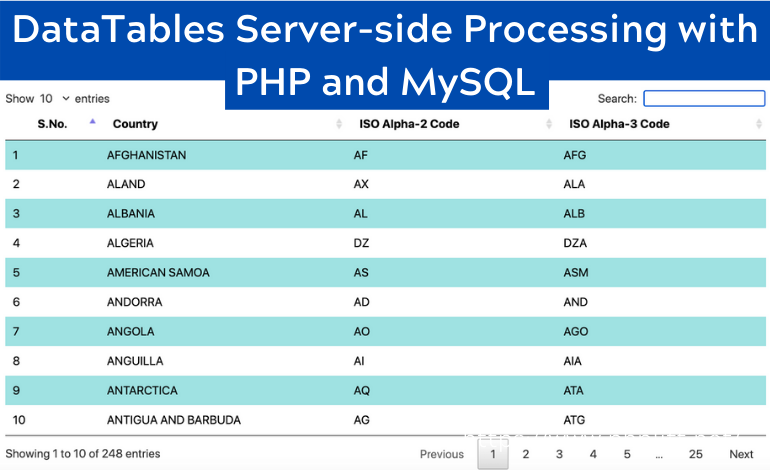DataTables Server-side Processing with PHP and MySQL