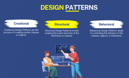 Design Patterns in Software Development