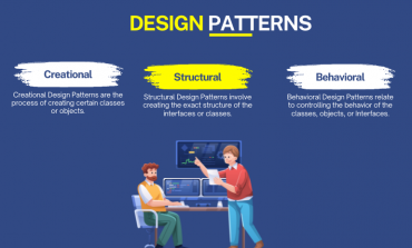 Design Patterns in Software Development