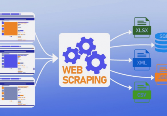 Web Scraping With PHP - Easy Step-By-Step Guide